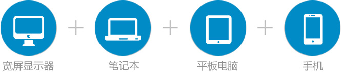 什么是響應式網站
